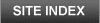 Demopolis Lake Site Index